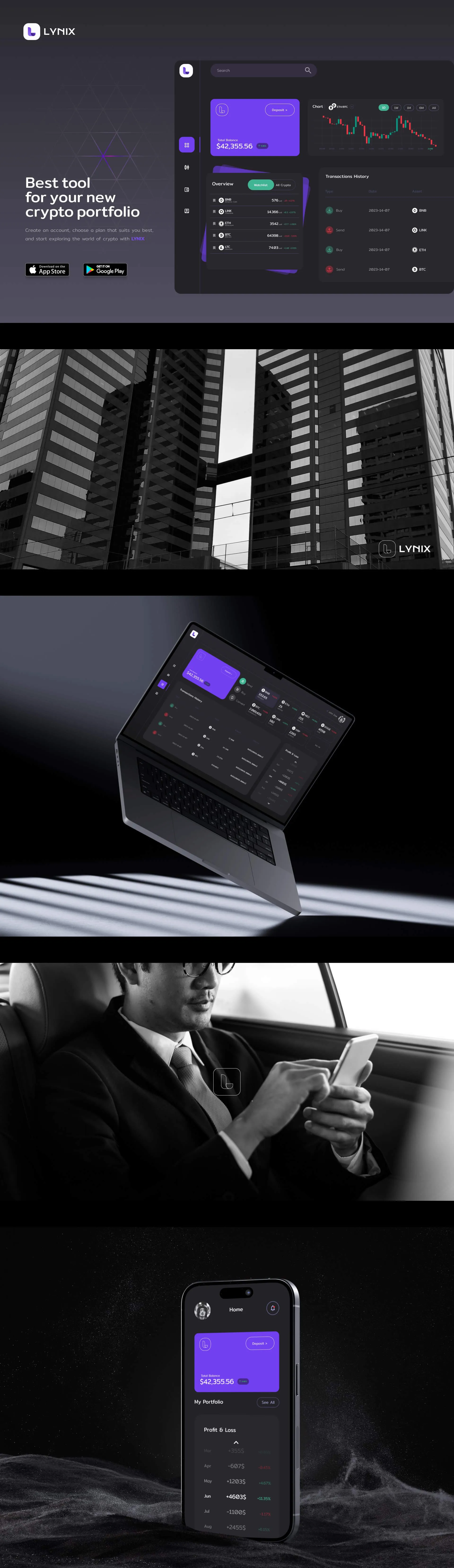 Lynix (Crypto Wallet) App Design